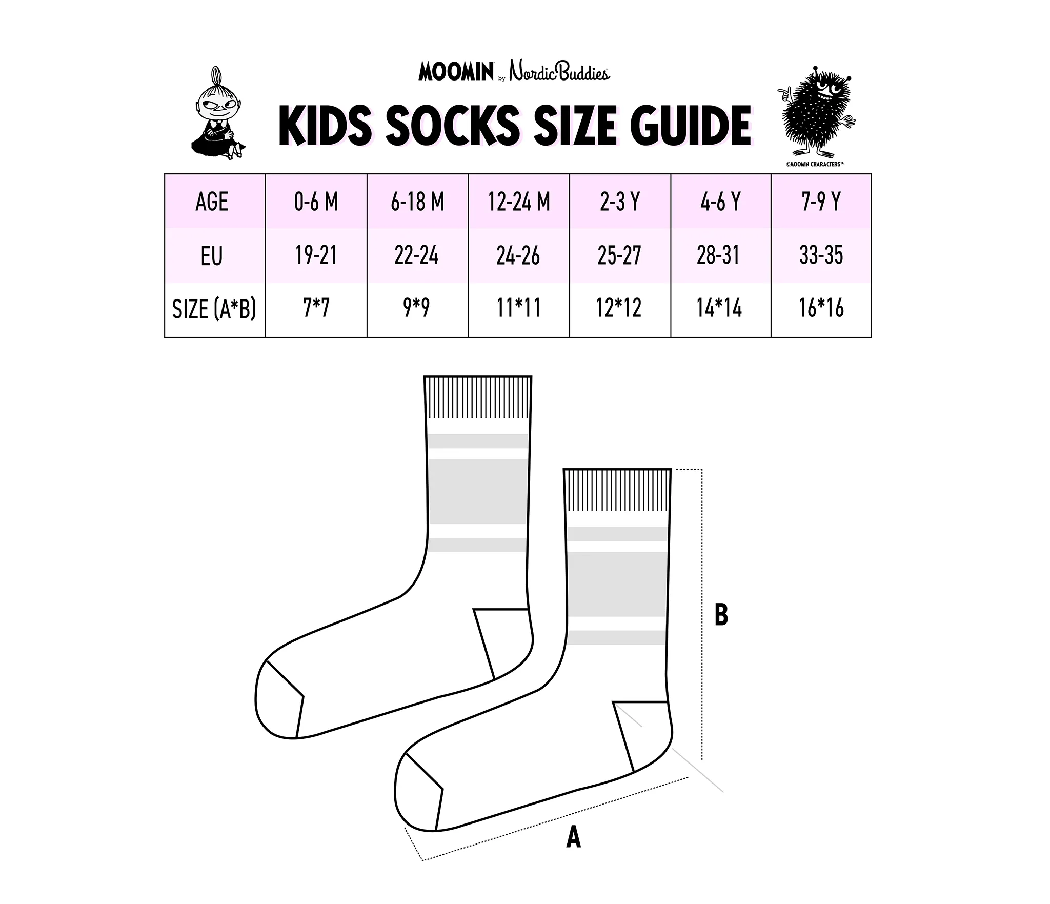 Moomintroll and Sniff Kids Socks - Turquoise